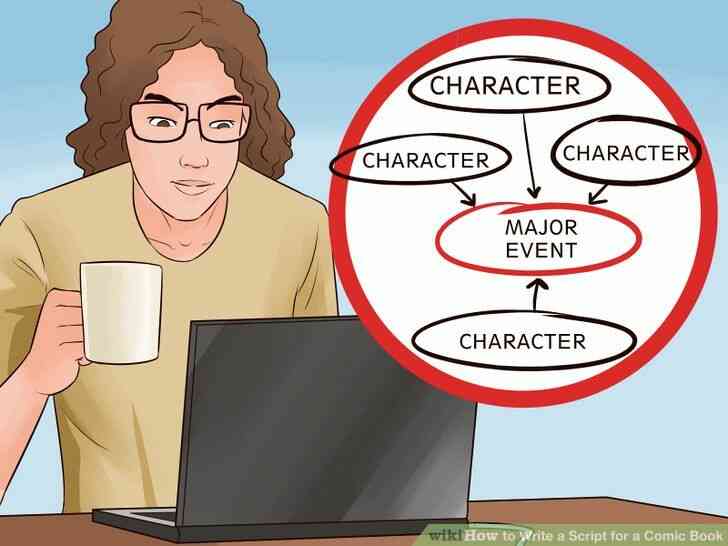 Image intitulée Écrire un Script pour une bande Dessinée à l